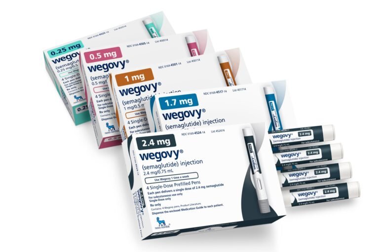 Wegovy adagolás kezdőknek – hogyan kell használni lépésről lépésre?